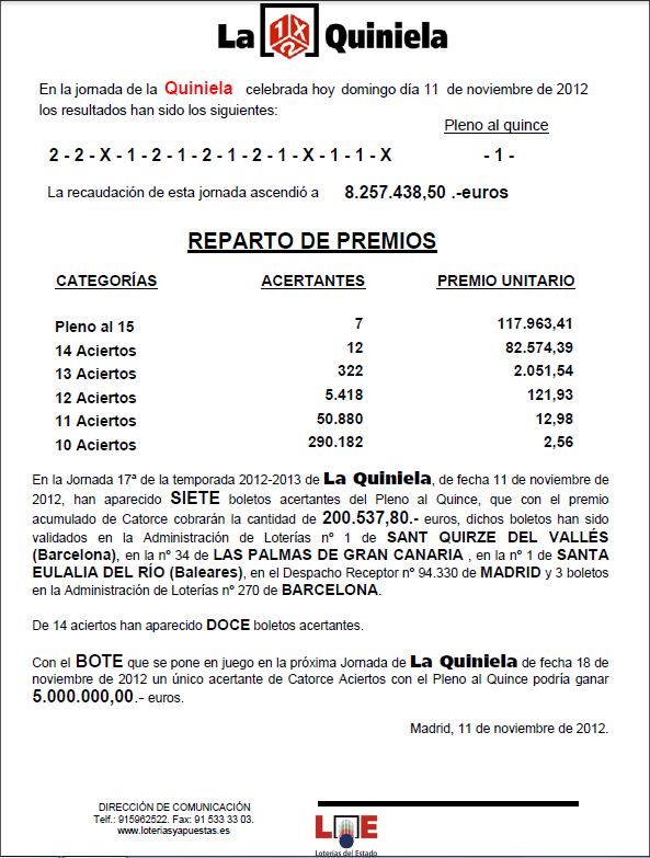 Resultado De La Quiniela 11 11 2012 Teinteresa