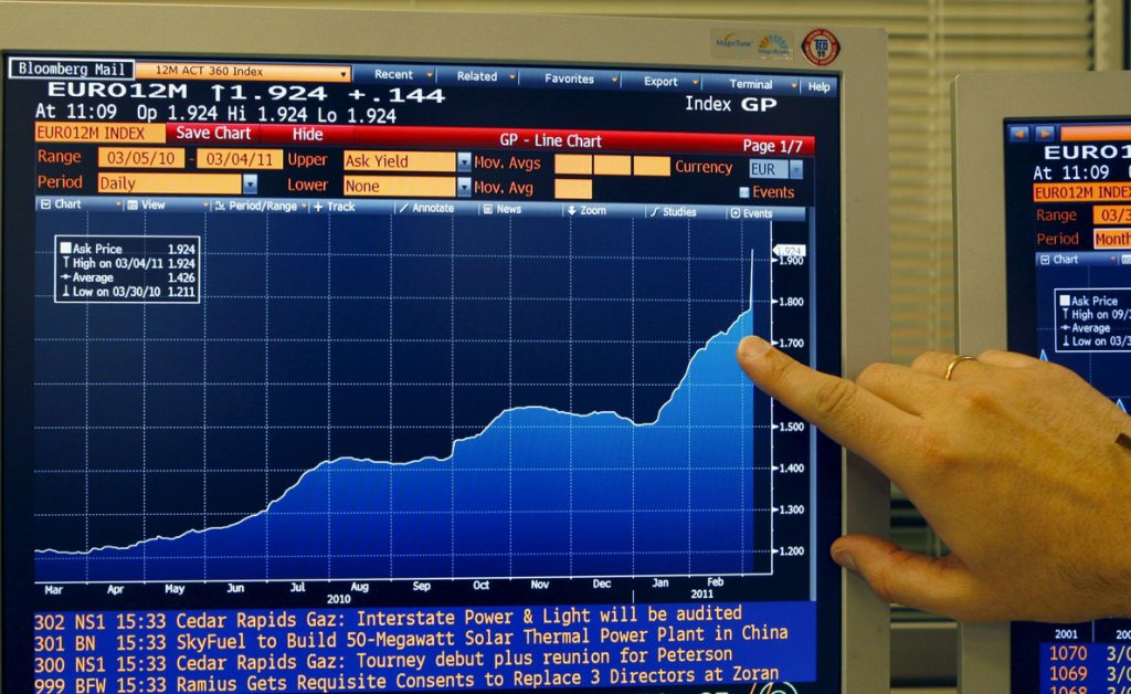 El Banco de España confirma que el euríbor cayó en diciembre al -0,08 %